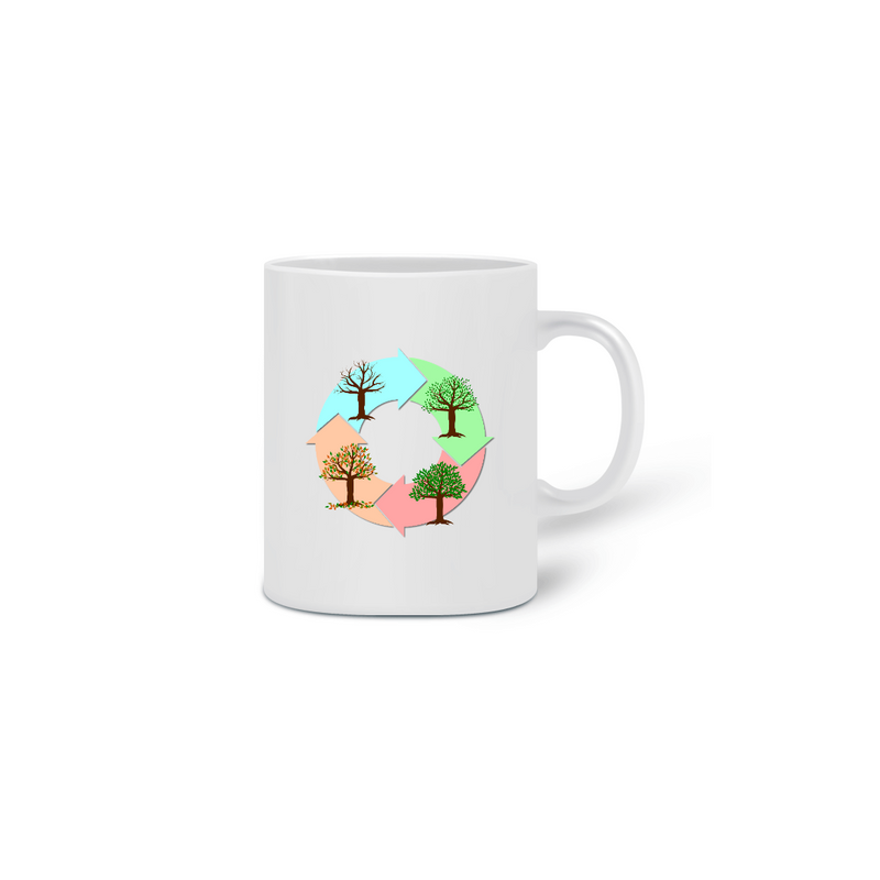 Caneca Cerâmica Estampa Ciclo de vida das árvores